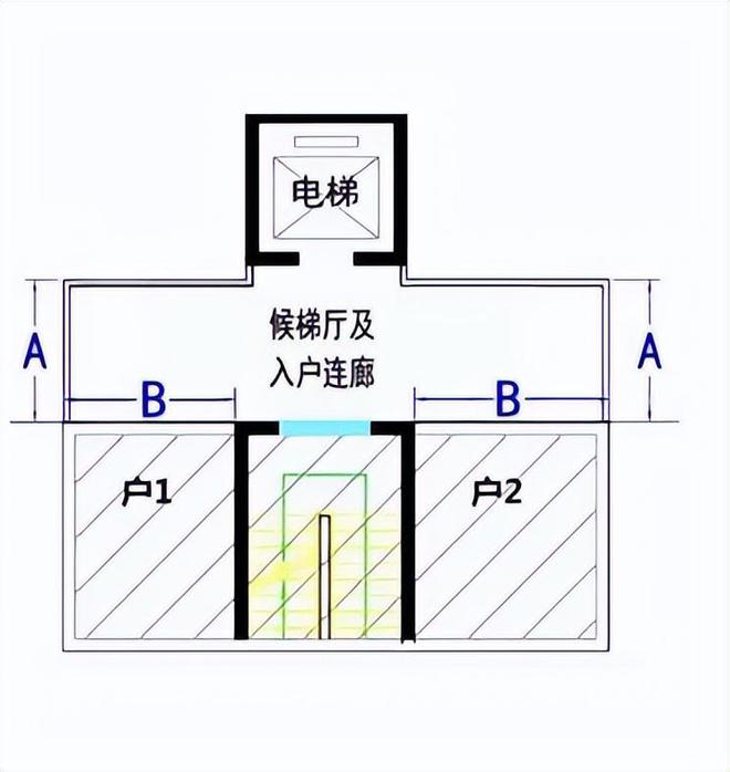 麻将胡了2试玩网站-襄阳市区既有住宅增设电梯及连廊尺寸要求公布